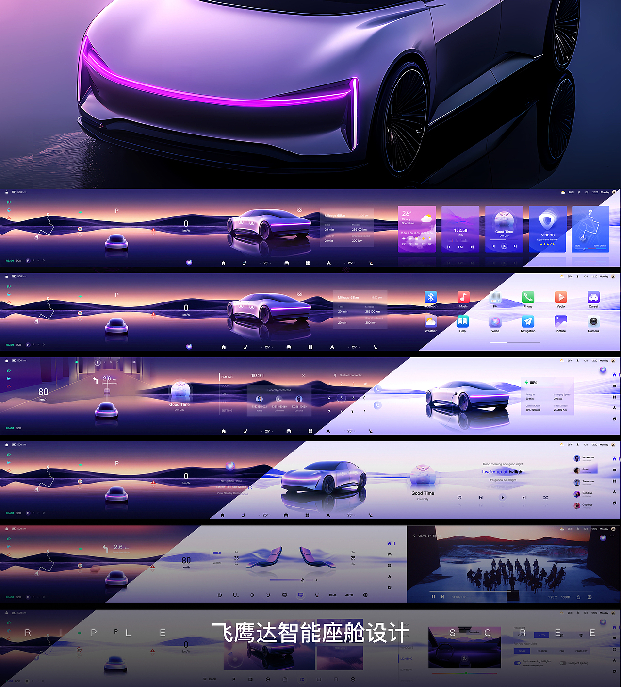 2025作品集 UI/HMI设计（图ZMzg4NDAyMjQ0） - APP界面 - 站酷设计师YY酱_原创素材 - 站酷ZCOOL