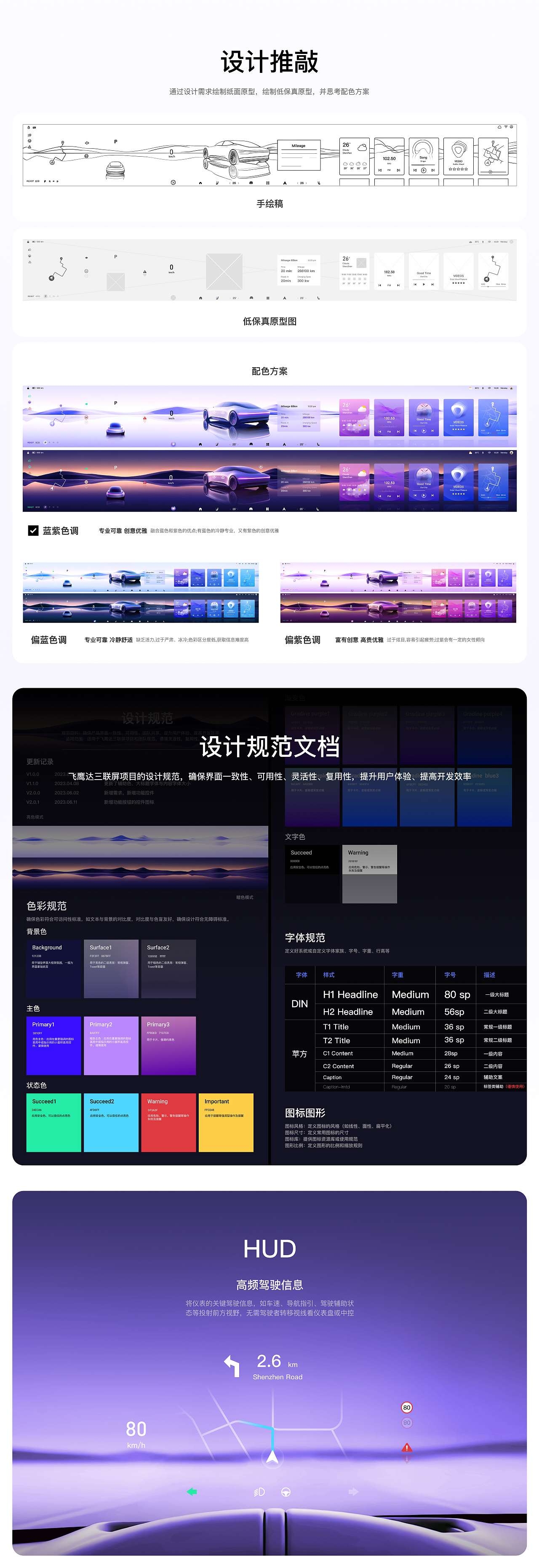 2025作品集 UI/HMI设计（图ZMzg4NDAyMjAw） - APP界面 - 站酷设计师YY酱_原创素材 - 站酷ZCOOL