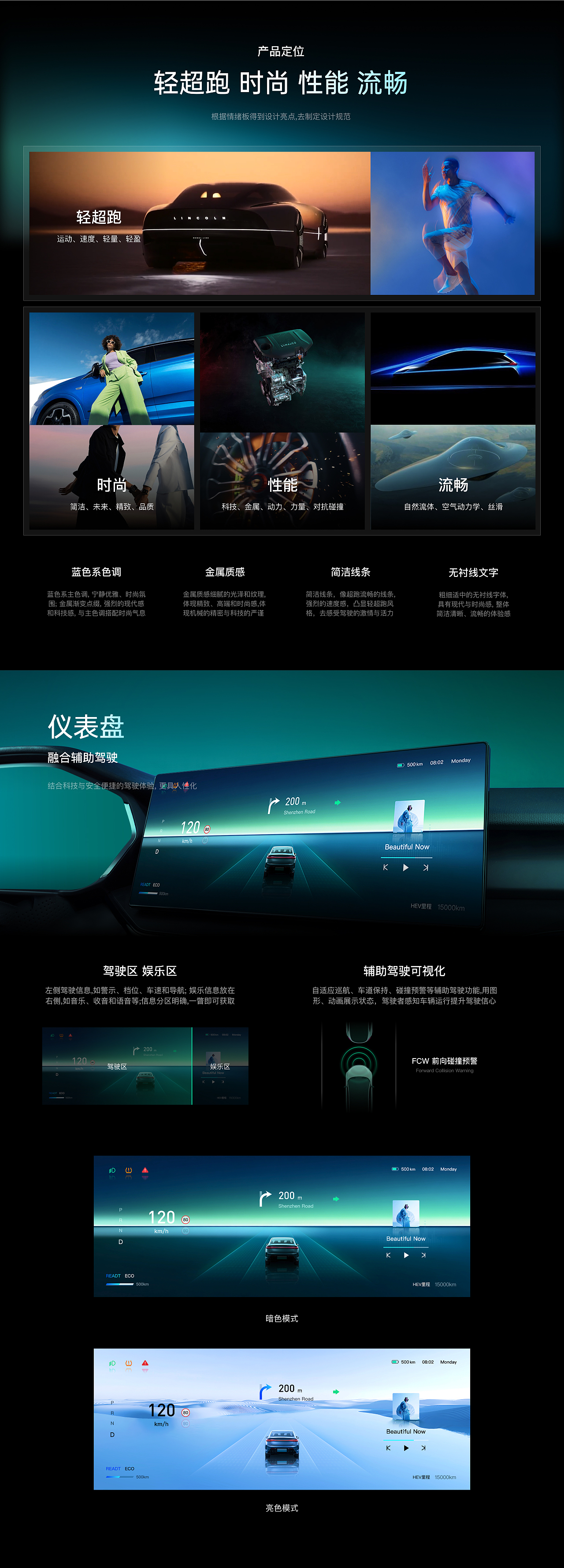 2025作品集 UI/HMI设计（图ZMzg4NDAyMzM2） - APP界面 - 站酷设计师YY酱_原创素材 - 站酷ZCOOL