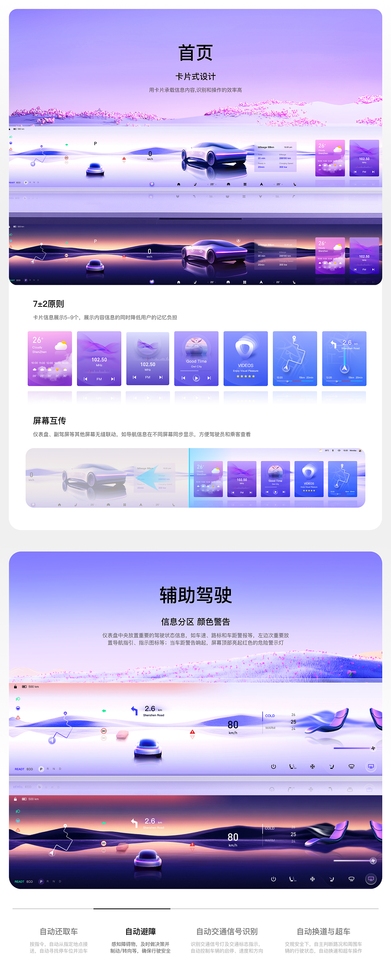 2025作品集 UI/HMI设计（图ZMzg4NDAyMjA0） - APP界面 - 站酷设计师YY酱_原创素材 - 站酷ZCOOL