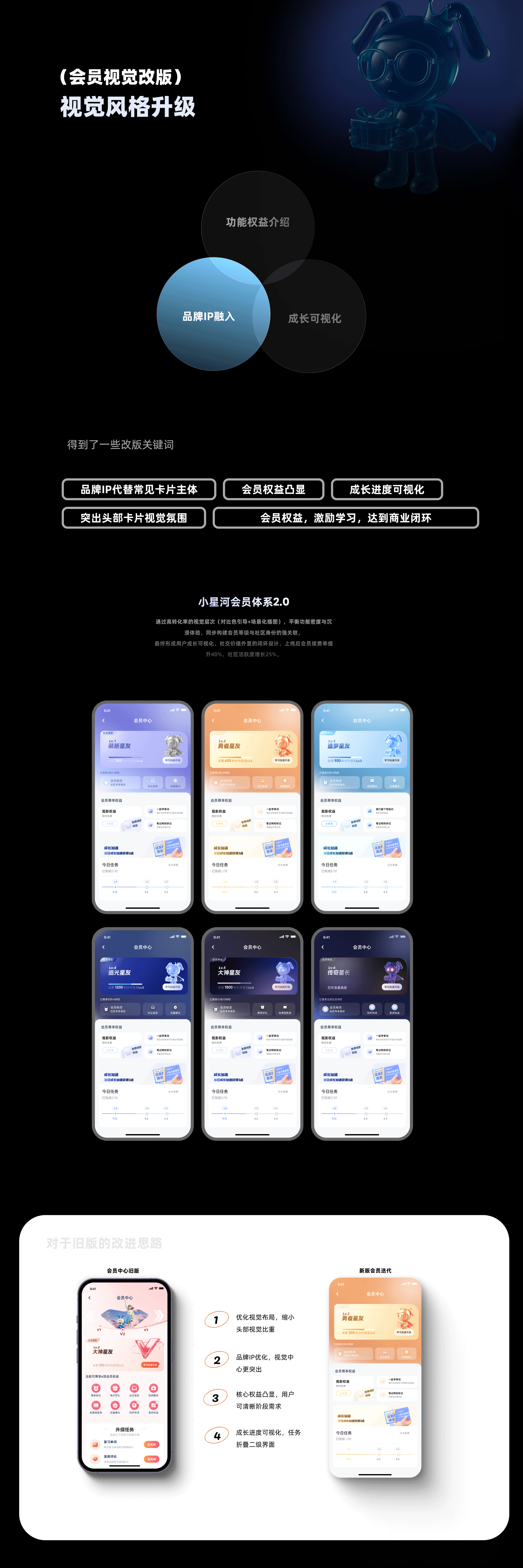 【小星河App】- 看电影,学单词,来社交