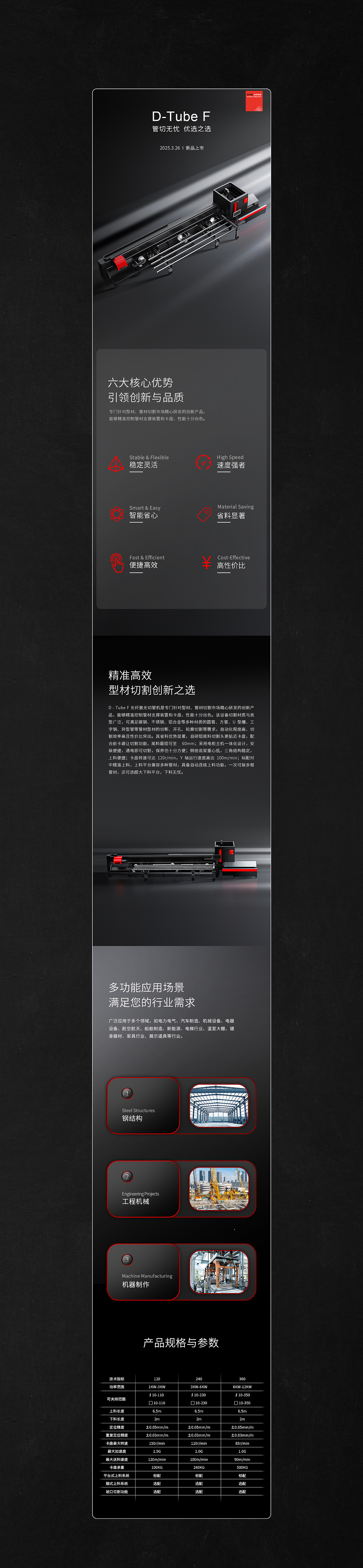 切管新势力 · 折弯新典范 详情建模渲染x2