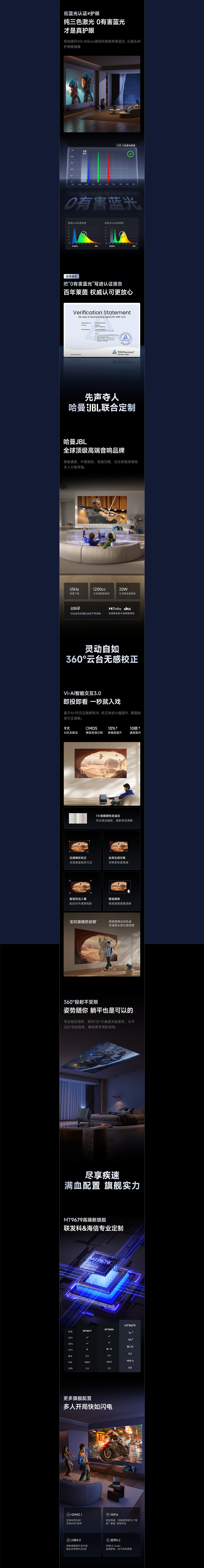 2024品牌详情页全案合辑/激光电视/投影仪/灶具/烟机（图ZMzg4NDExMzAw） - 电商 - 站酷设计师灰mans原创素材 - 站酷ZCOOL