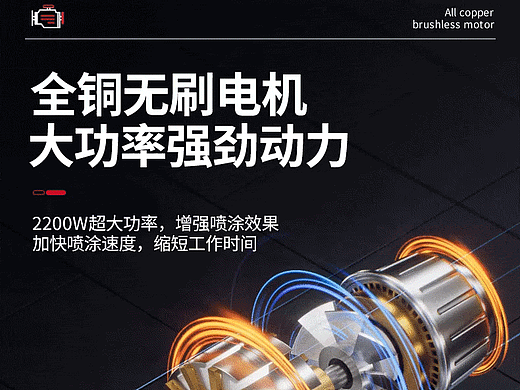 电商详情