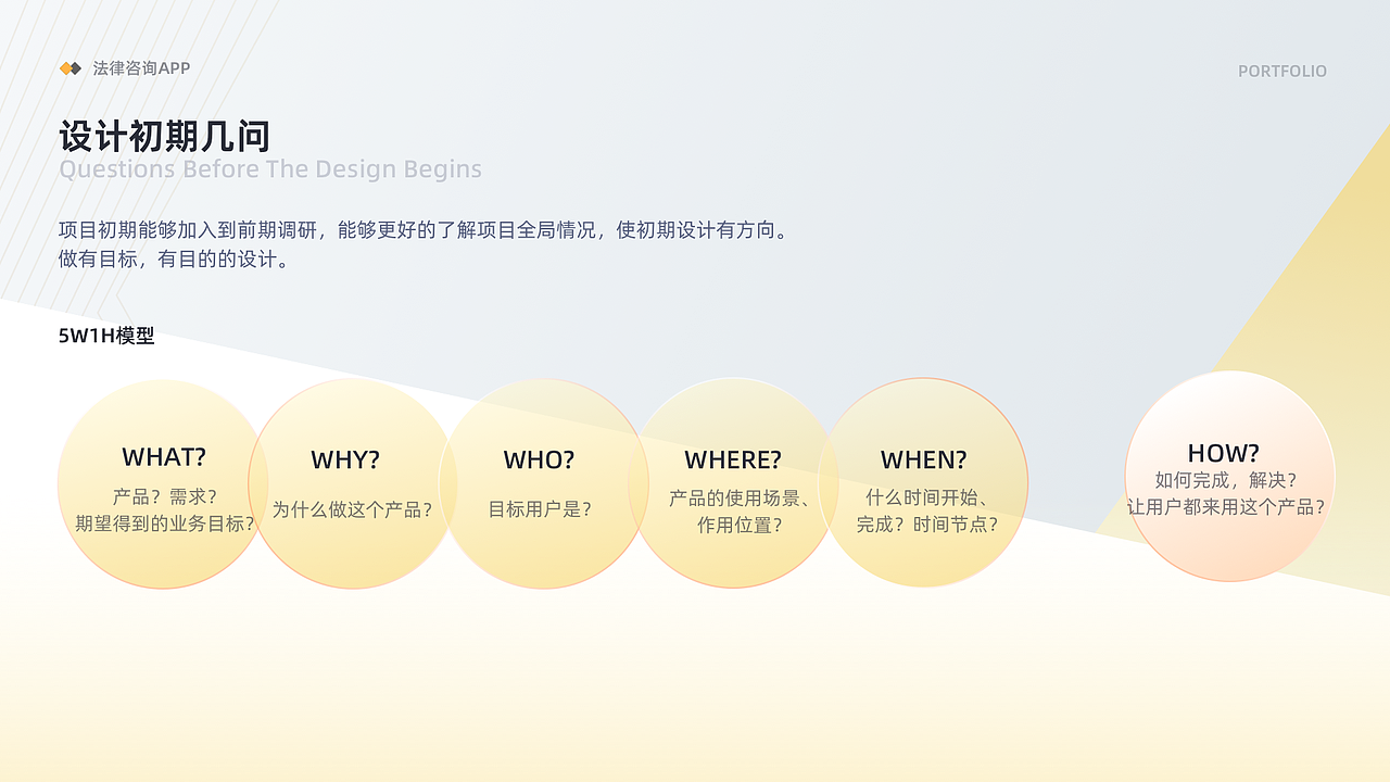 法律咨询APP（图ZMzg4NDE1MjU2） - APP界面 - 站酷设计师大脸包纸原创素材 - 站酷ZCOOL