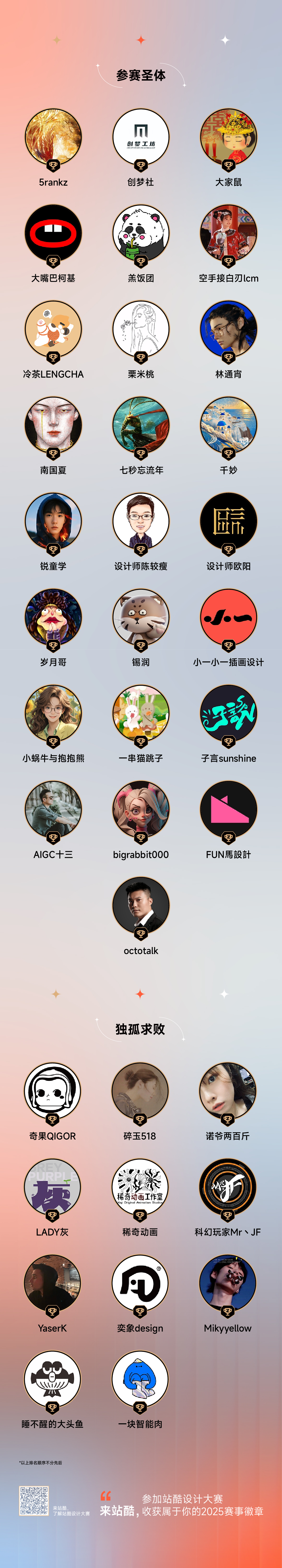 羡了！是谁收到了站酷限定赛事徽章（图ZMTUwNTg4NzY=） - 资讯 - 站酷设计师站酷共创原创素材 - 站酷ZCOOL