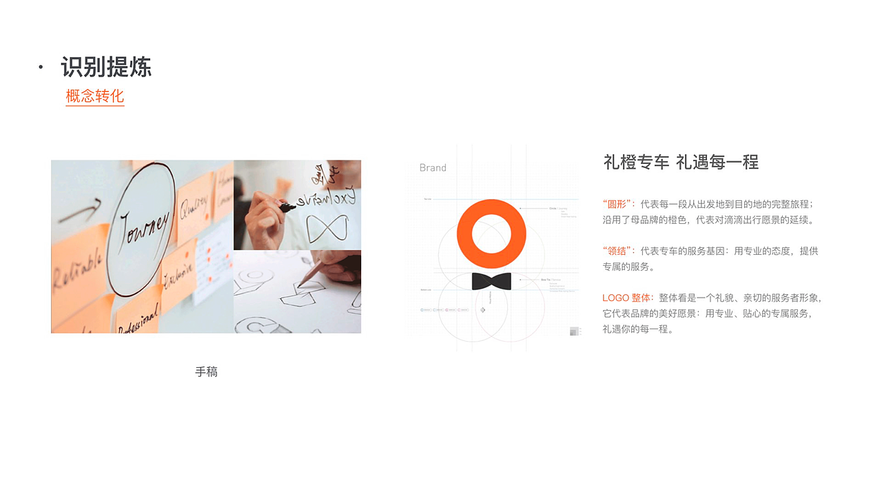 礼橙专车|从0-1搭建品牌视觉体系