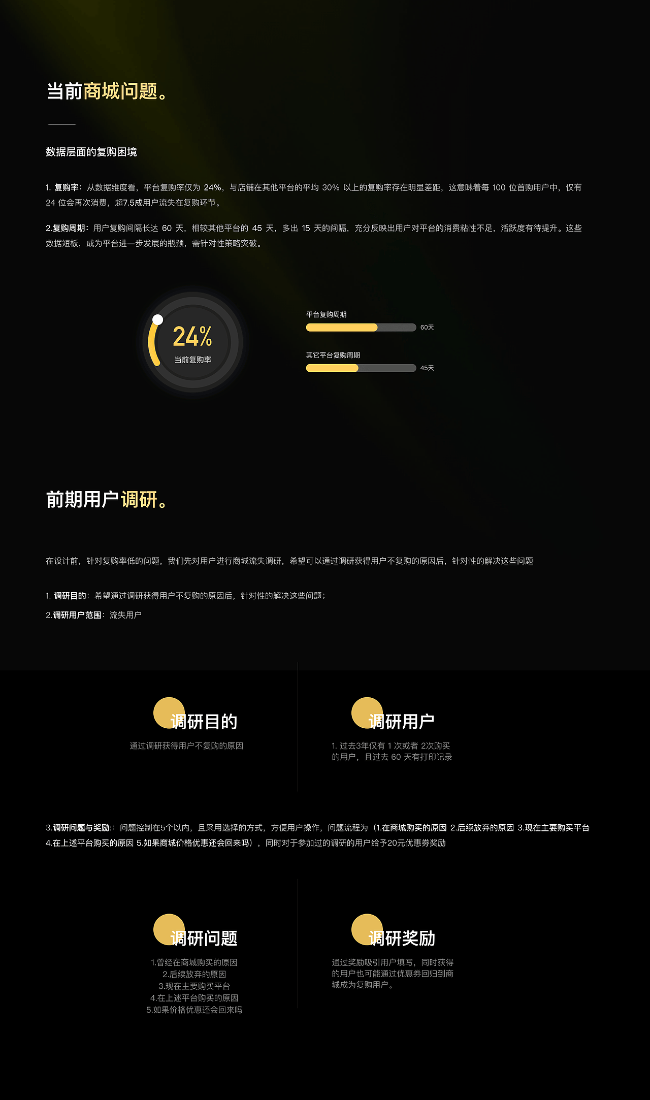 商城丨超级会员系统0-1搭建