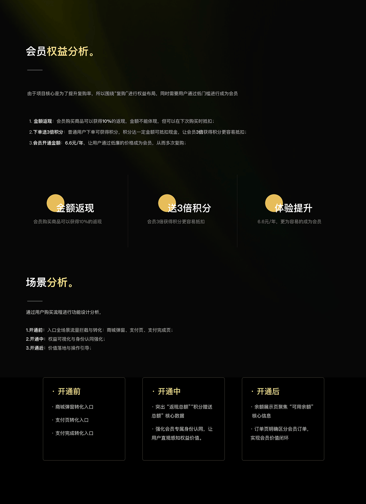 商城丨超级会员系统0-1搭建（图ZMzg4NDQxMzc2） - APP界面 - 站酷设计师不是作家原创素材 - 站酷ZCOOL