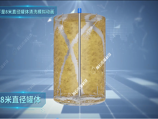 聚合釜罐清洗工艺3D动画视觉
