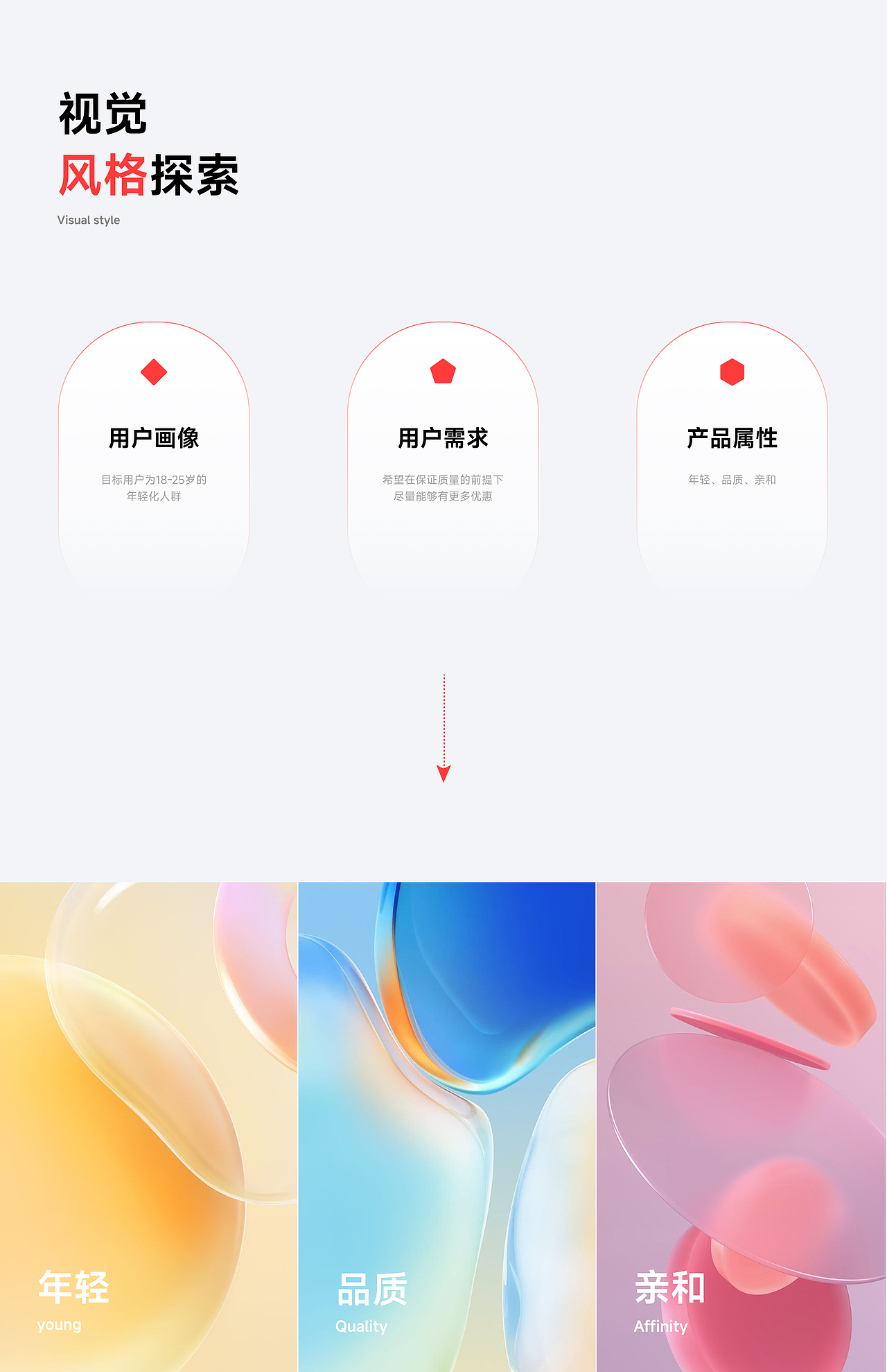 醒购 新锐品牌特卖购物平台（图ZMzg4NDQ4NjAw） - APP界面 - 站酷设计师江鸟_原创素材 - 站酷ZCOOL