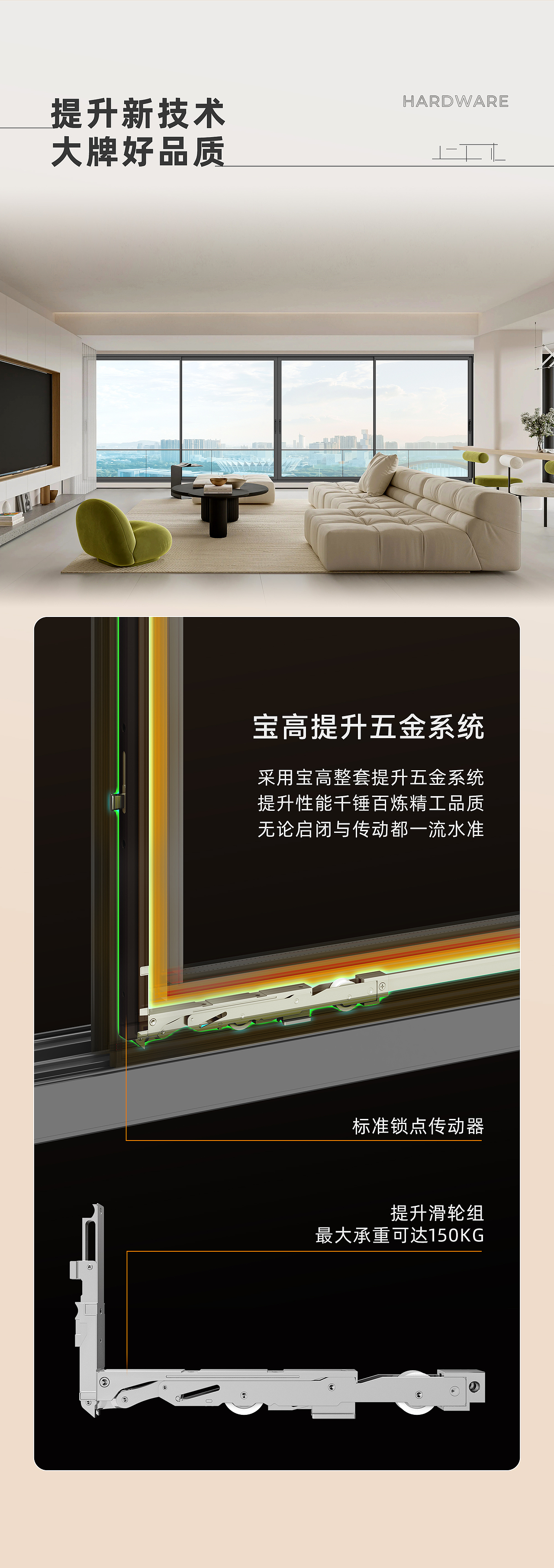 系统提升推拉门详情长图