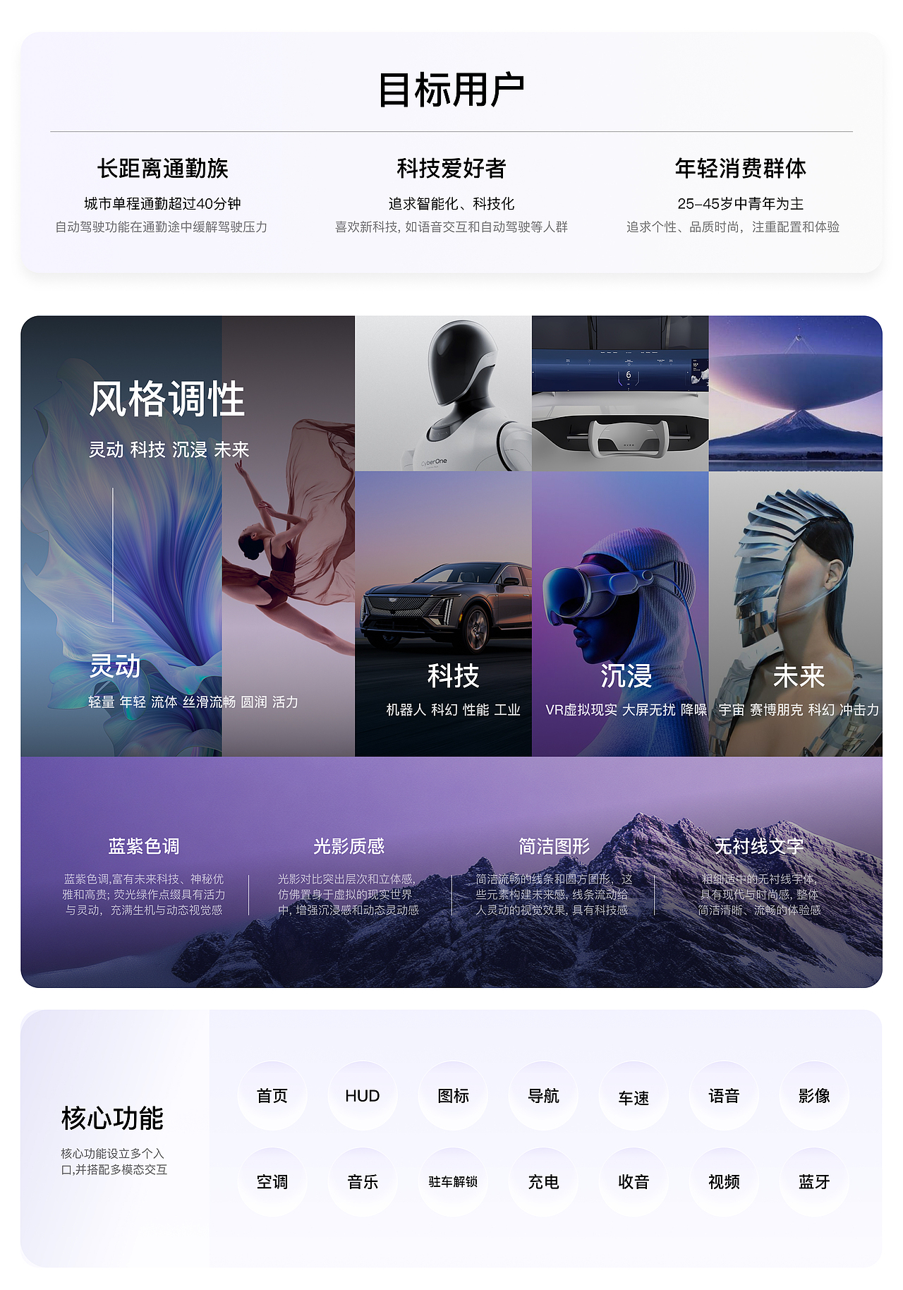 HMI智能座舱设计-远山黛（图ZMzg4NDcwOTU2） - 软件界面 - 站酷设计师YY酱_原创素材 - 站酷ZCOOL