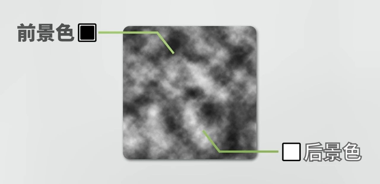 《明日方舟：终末地》都在用的等高线设计 学完鹰角直接叫我去上班？| 设计技巧