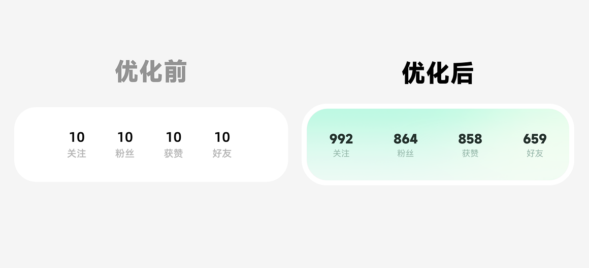 救命！为什么你的个人中心总被开发怼『没设计感』？（图ZMTUwNTk4NDg=） - 观点 - 站酷设计师菜心轻量文原创素材 - 站酷ZCOOL