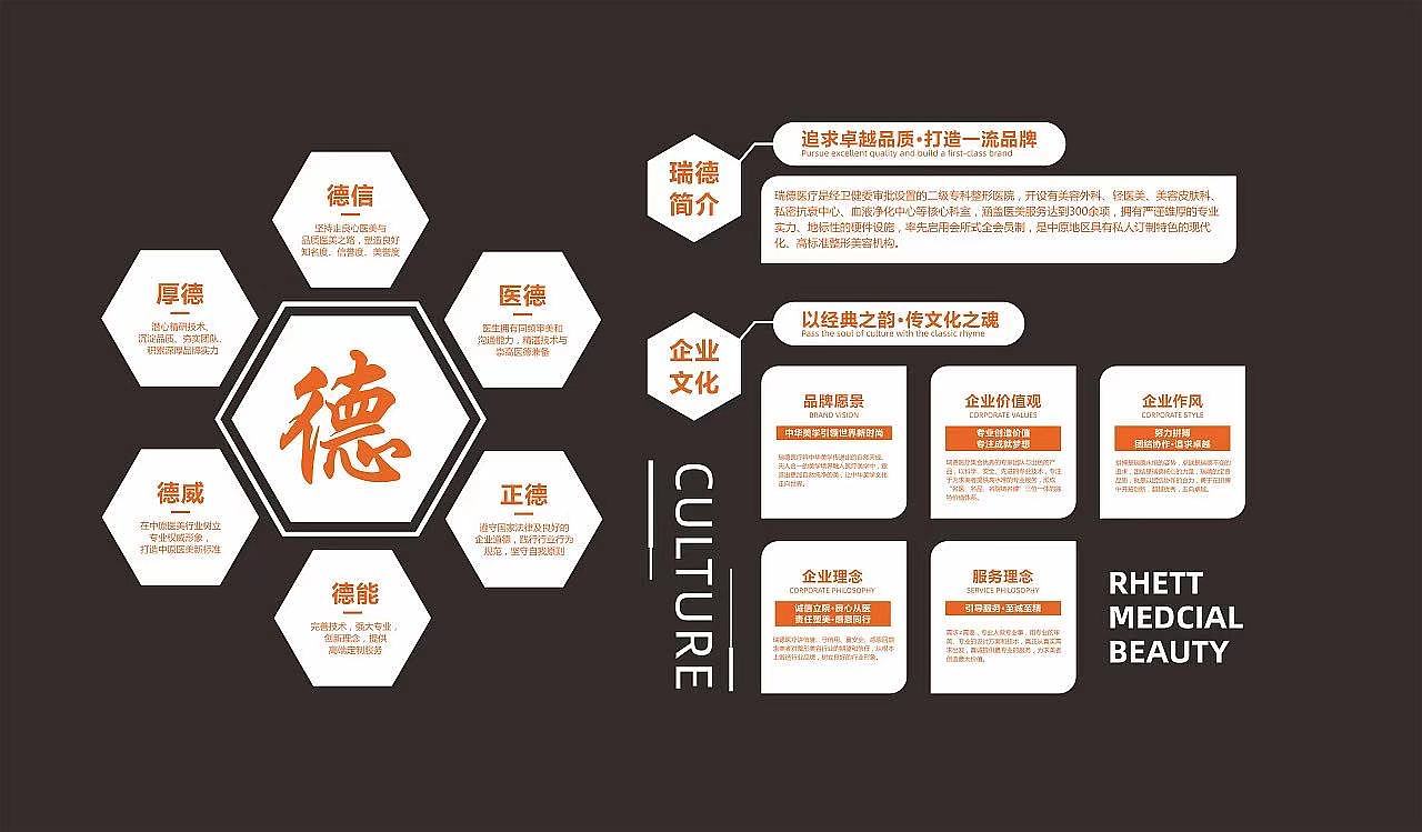 文化墙设计案例