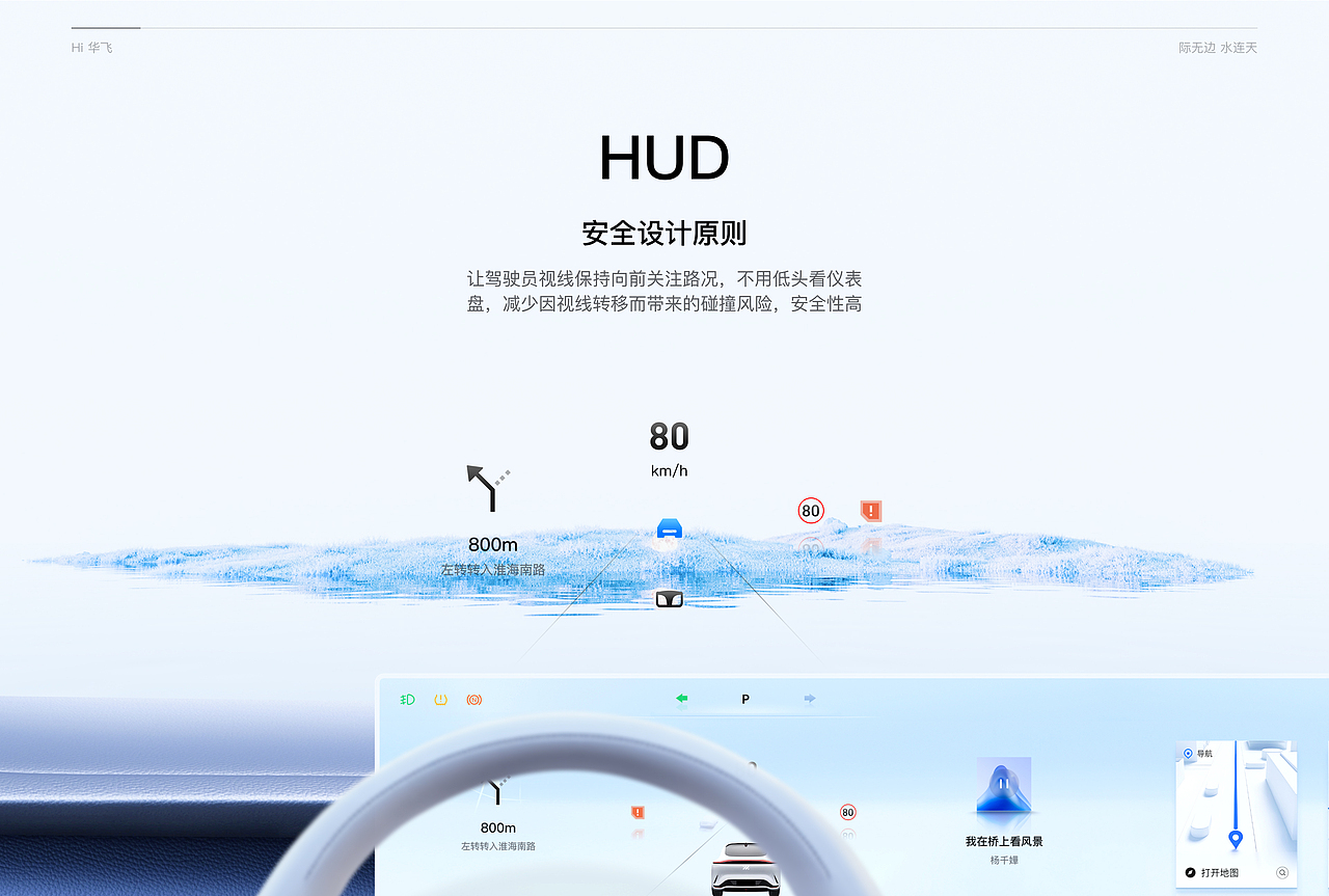 HMI智能座舱设计 “际无边”