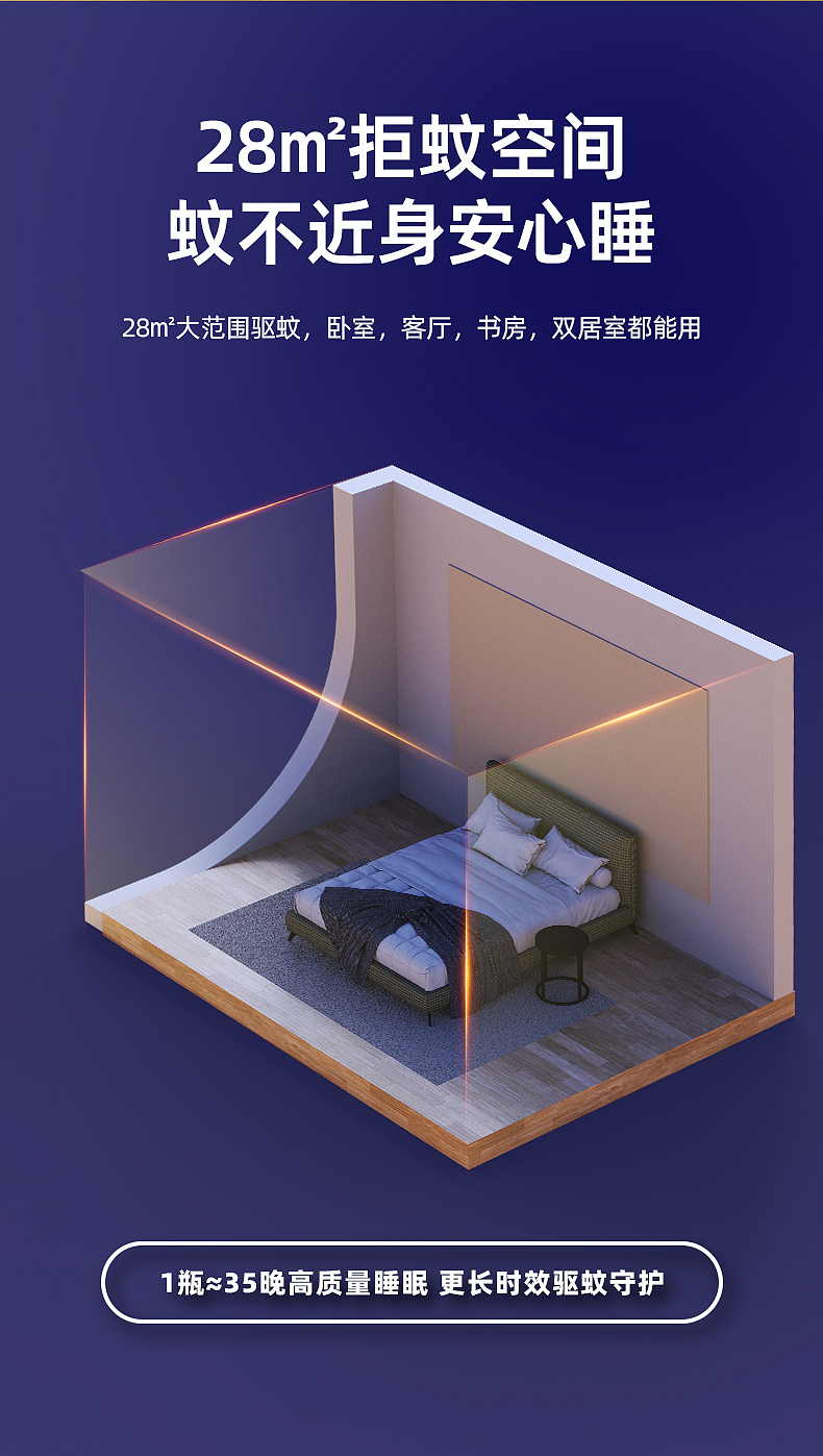 蚊香液建模+详情