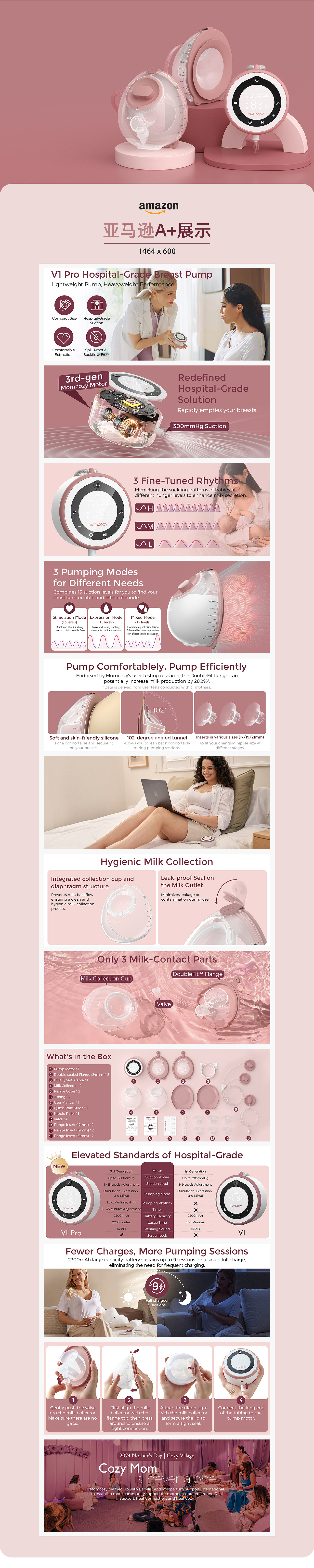 Momcozy V1Pro吸奶器亚马逊设计（图ZMzg4NTAyODA0） - 电商 - 站酷设计师没有叮当滴大雄原创素材 - 站酷ZCOOL