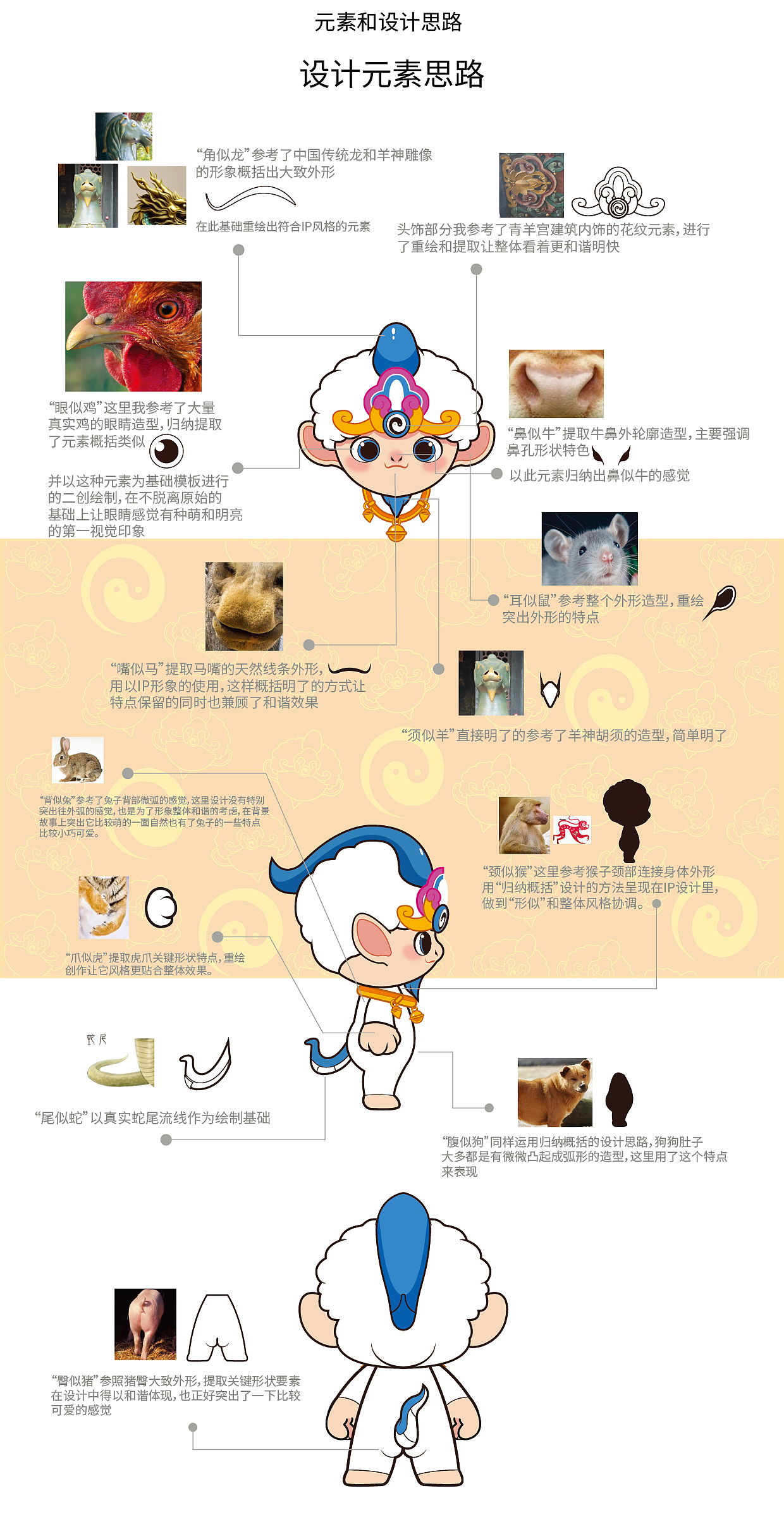 成都青羊宫文创 神羊守护文创IP设计（图ZMzg4NTA5Njc2） - 商业插画 - 站酷设计师周洋洋洋原创素材 - 站酷ZCOOL