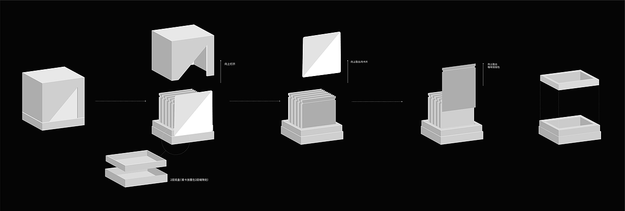 Freigeister 精品咖啡品牌/包装设计
