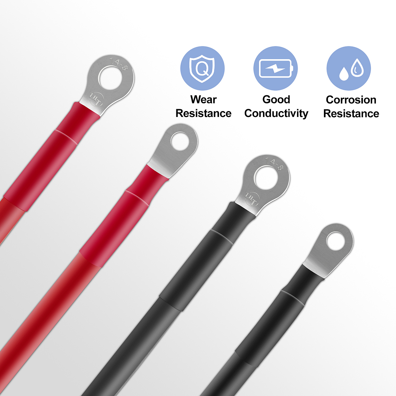 亚马逊跨境电商逆变器电缆