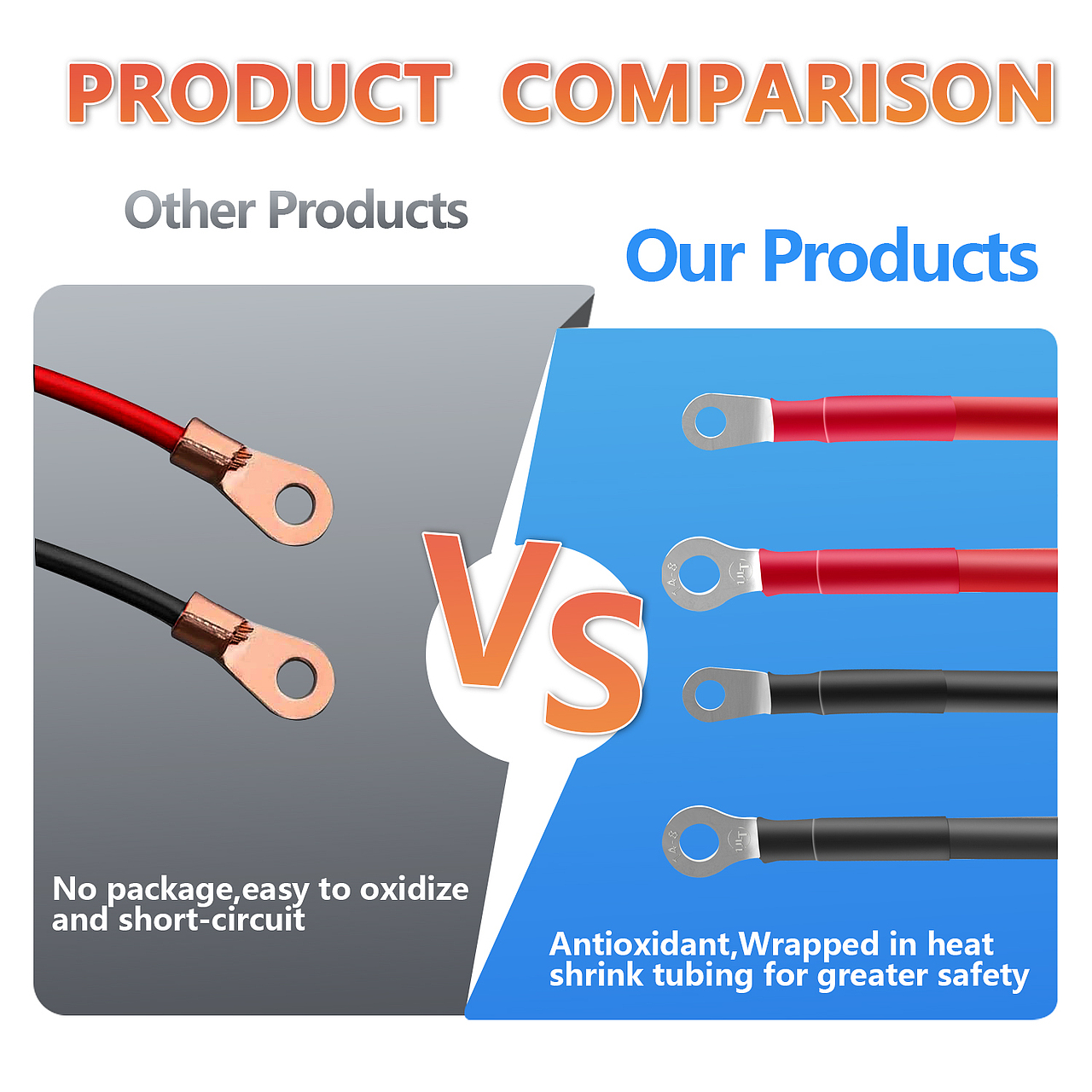 亚马逊跨境电商逆变器电缆