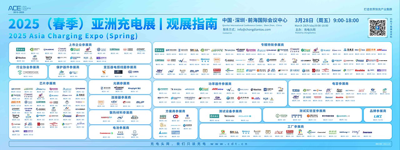 2025（春季）亚洲充电展（图ZMzg4NTQyMzg4） - 宣传物料 - 站酷设计师无名的摄影小哥原创素材 - 站酷ZCOOL