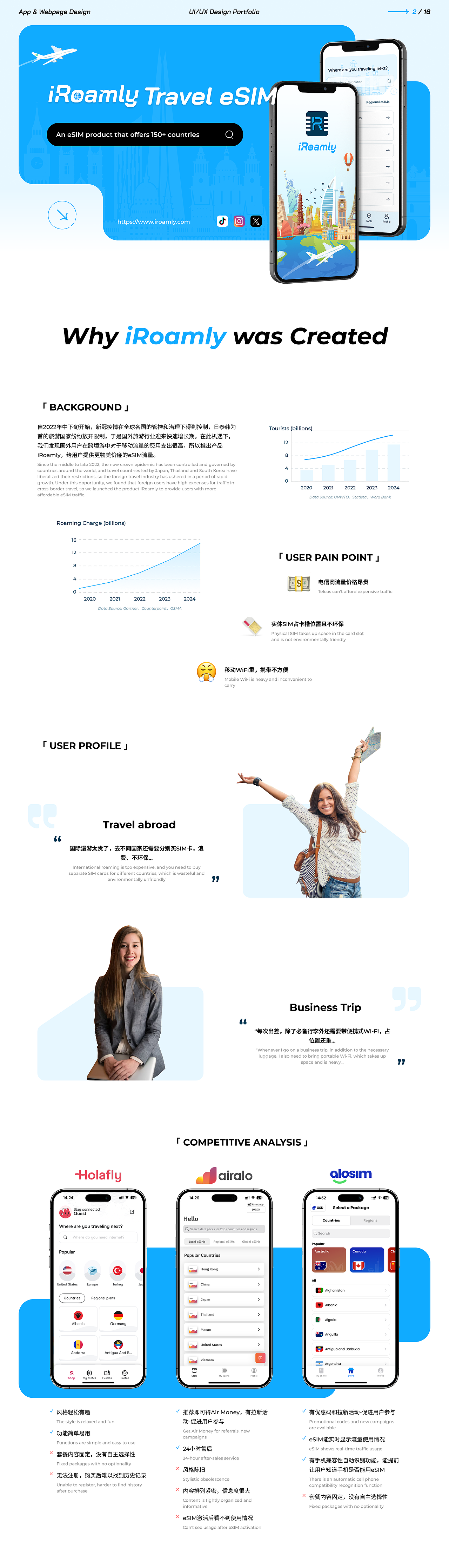 UI海外项目作品集（2022-2024）（图ZMzg4NTUzOTQ0） - 软件界面 - 站酷设计师ReinaC原创素材 - 站酷ZCOOL