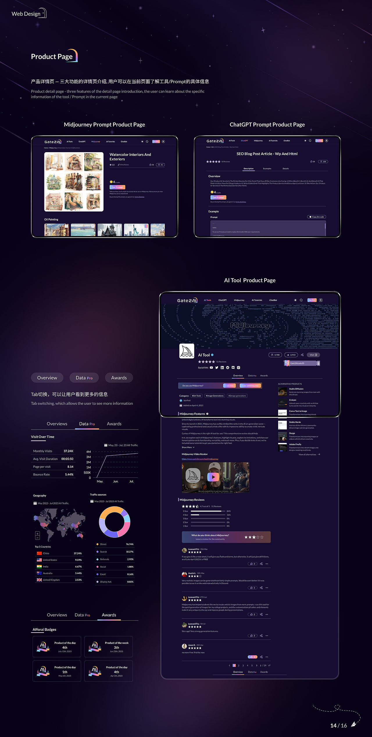 UI海外项目作品集（2022-2024）（图ZMzg4NTU0MDI0） - 软件界面 - 站酷设计师ReinaC原创素材 - 站酷ZCOOL
