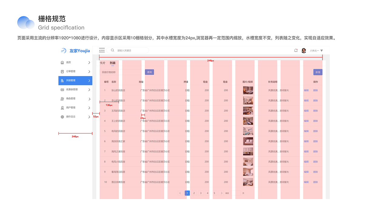 UX/UI作品集