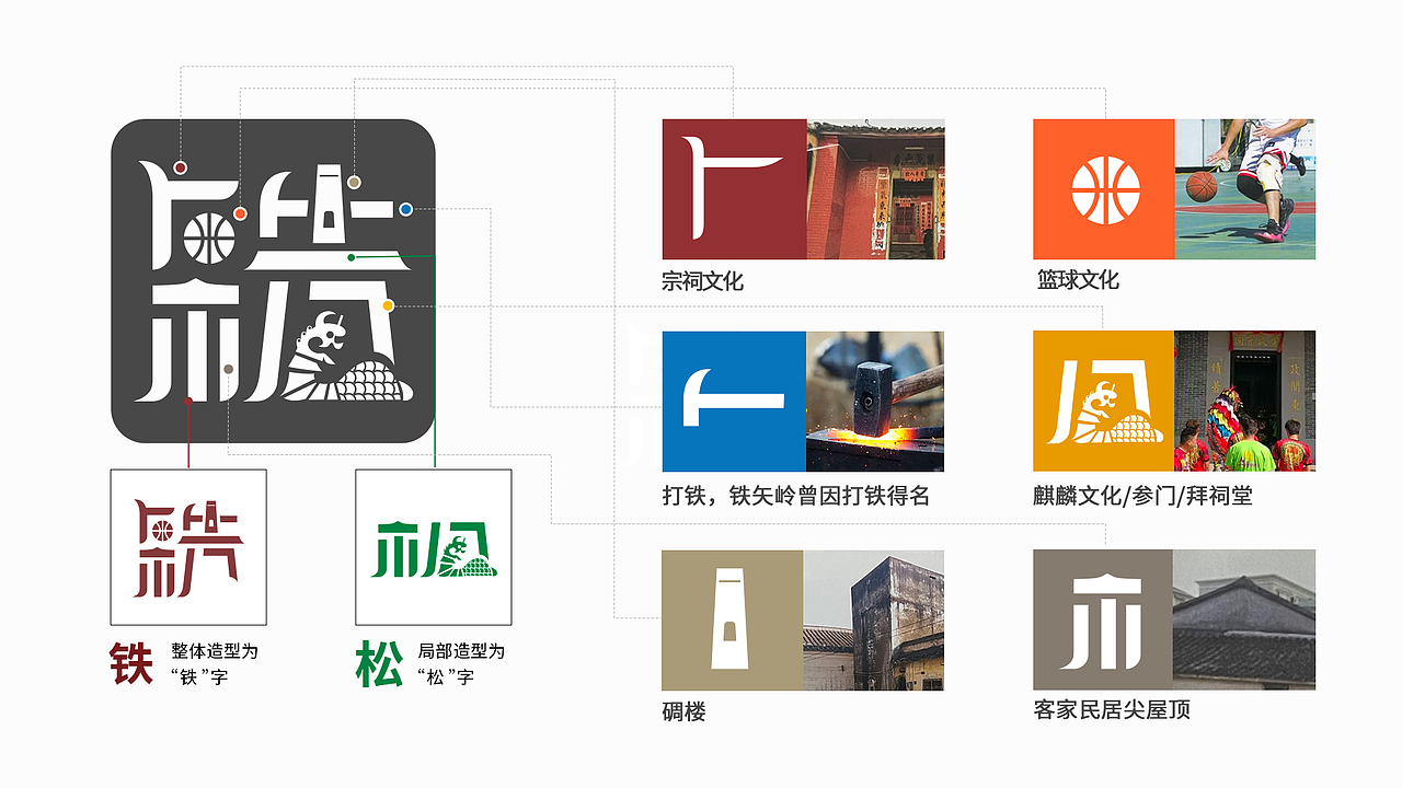 广东省东莞市清溪镇铁松村logo设计（图ZMzg4NTYyOTA0） - Logo - 站酷设计师昕昕向荣2024原创素材 - 站酷ZCOOL