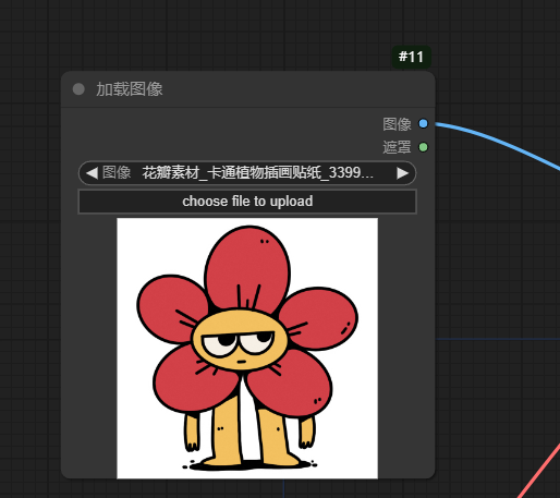 comfy UI 工作流基础保姆级讲解（一）（图ZMTUwNjE2NDA=） - 教程 - 站酷设计师零属原创素材 - 站酷ZCOOL