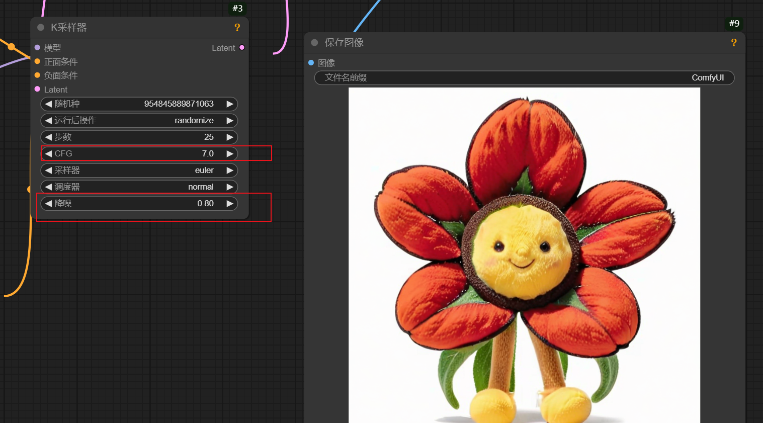 comfy UI 工作流基础保姆级讲解（一）（图ZMTUwNjE2NTY=） - 教程 - 站酷设计师零属原创素材 - 站酷ZCOOL