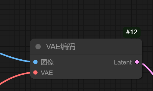 comfy UI 工作流基础保姆级讲解（一）（图ZMTUwNjE2NDQ=） - 教程 - 站酷设计师零属原创素材 - 站酷ZCOOL