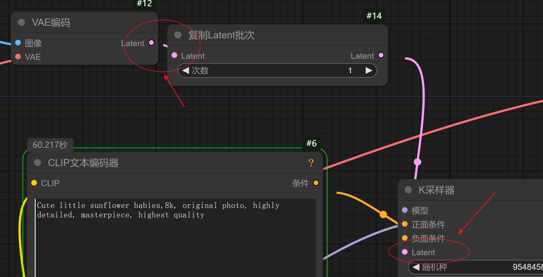comfy UI 工作流基础保姆级讲解（一）（图ZMTUwNjE2NTI=） - 教程 - 站酷设计师零属原创素材 - 站酷ZCOOL