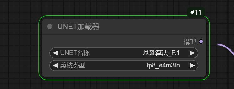 comfy UI 工作流基础保姆级讲解（二）（图ZMTUwNjE2OTI=） - 教程 - 站酷设计师零属原创素材 - 站酷ZCOOL