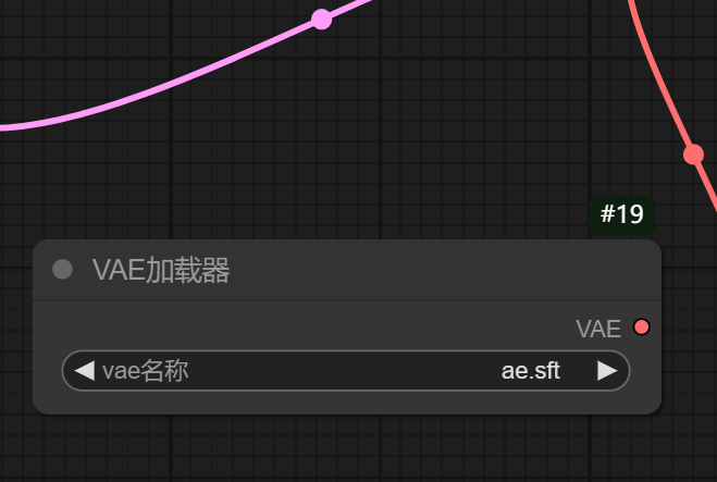 comfy UI 工作流基础保姆级讲解（二）（图ZMTUwNjE3MDA=） - 教程 - 站酷设计师零属原创素材 - 站酷ZCOOL