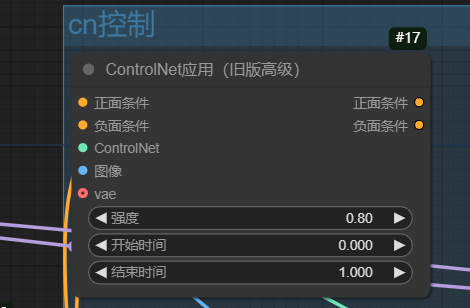 comfy UI 工作流基础保姆级讲解（二）（图ZMTUwNjE3MTI=） - 教程 - 站酷设计师零属原创素材 - 站酷ZCOOL