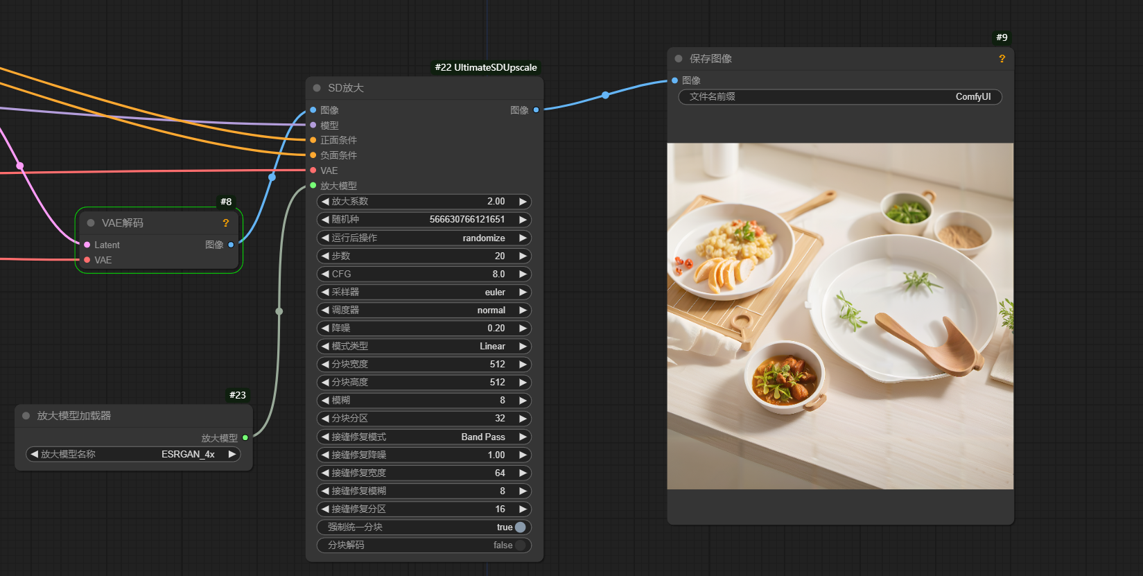comfy UI 工作流基础保姆级讲解（二）（图ZMTUwNjE3MjQ=） - 教程 - 站酷设计师零属原创素材 - 站酷ZCOOL