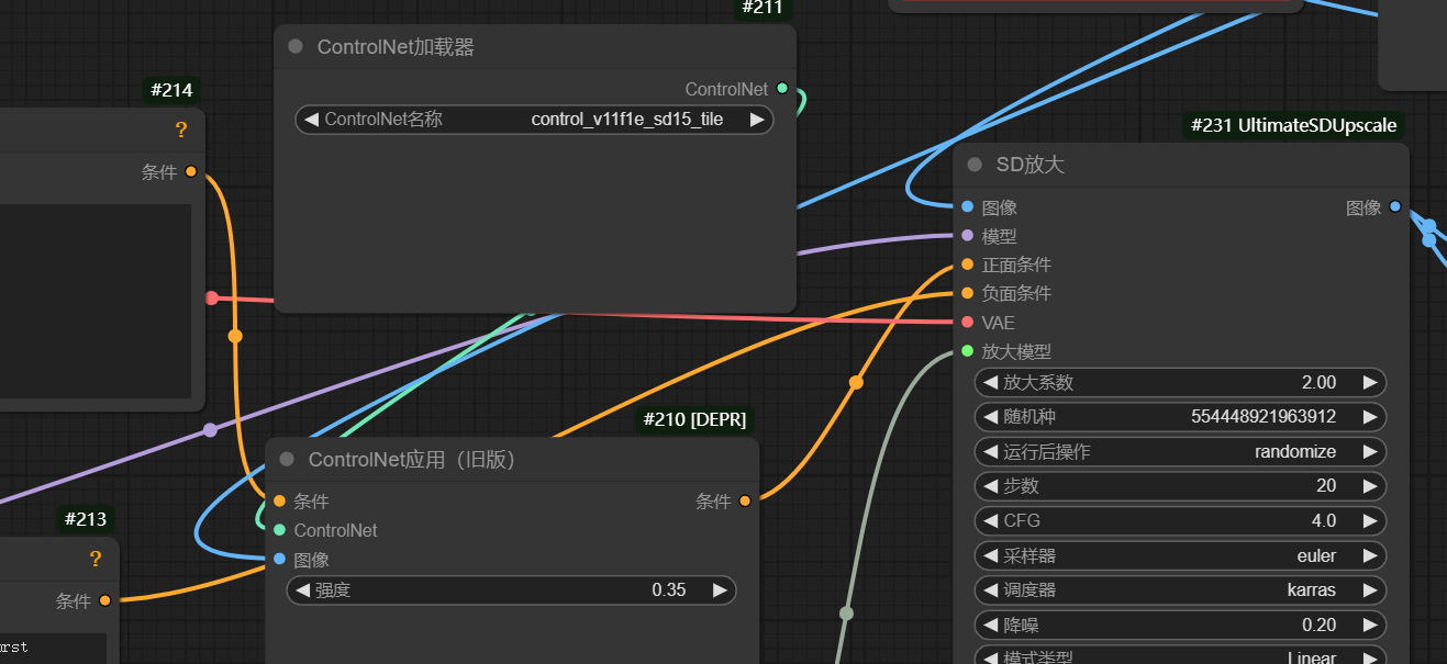 comfy UI 工作流基础保姆级讲解（二）（图ZMTUwNjE3NDg=） - 教程 - 站酷设计师零属原创素材 - 站酷ZCOOL