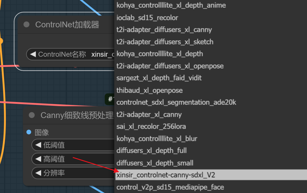comfy UI 工作流基础保姆级讲解（二）（图ZMTUwNjE3MTY=） - 教程 - 站酷设计师零属原创素材 - 站酷ZCOOL