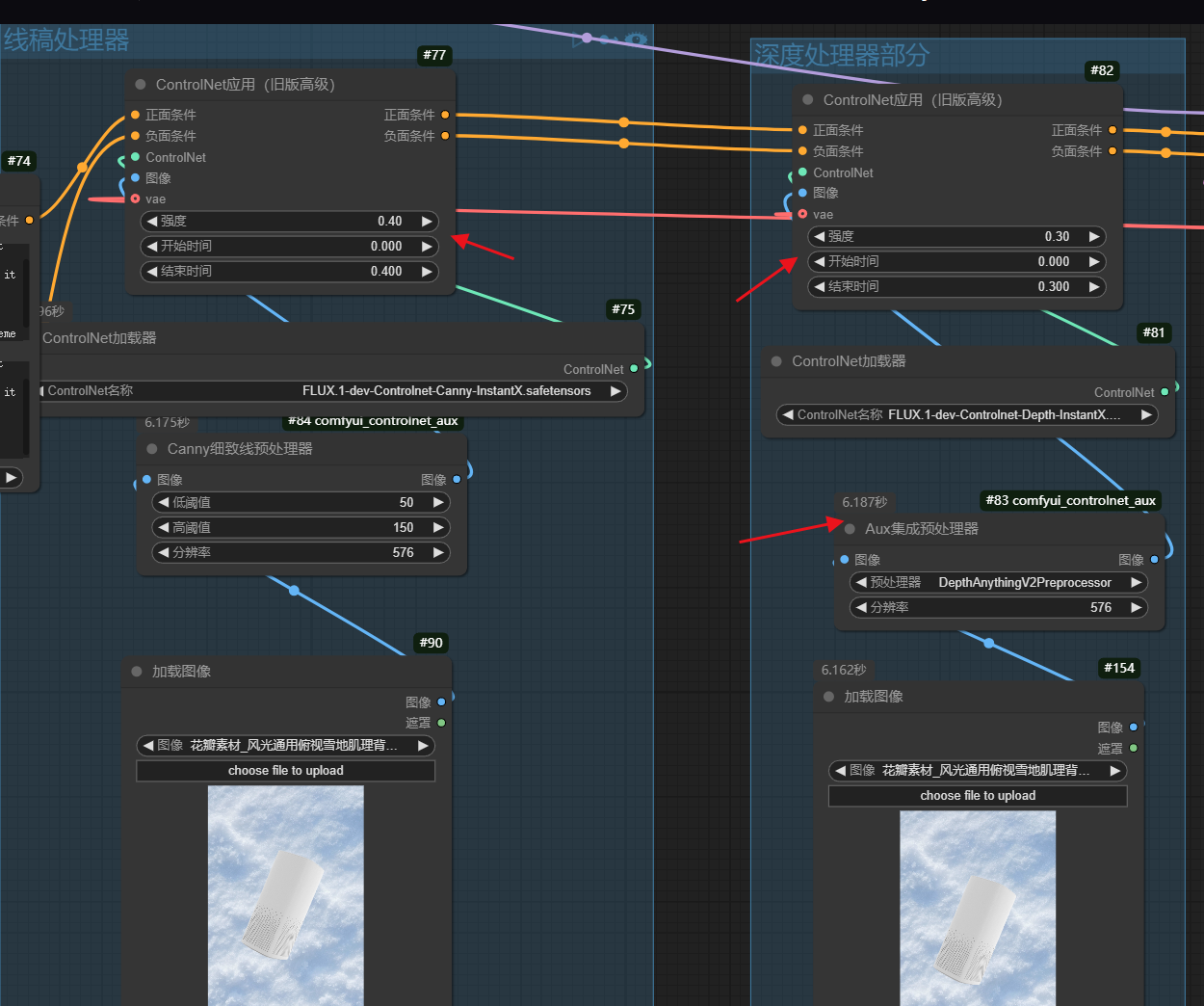 comfy UI 工作流基础保姆级讲解（二）（图ZMTUwNjE3NDA=） - 教程 - 站酷设计师零属原创素材 - 站酷ZCOOL