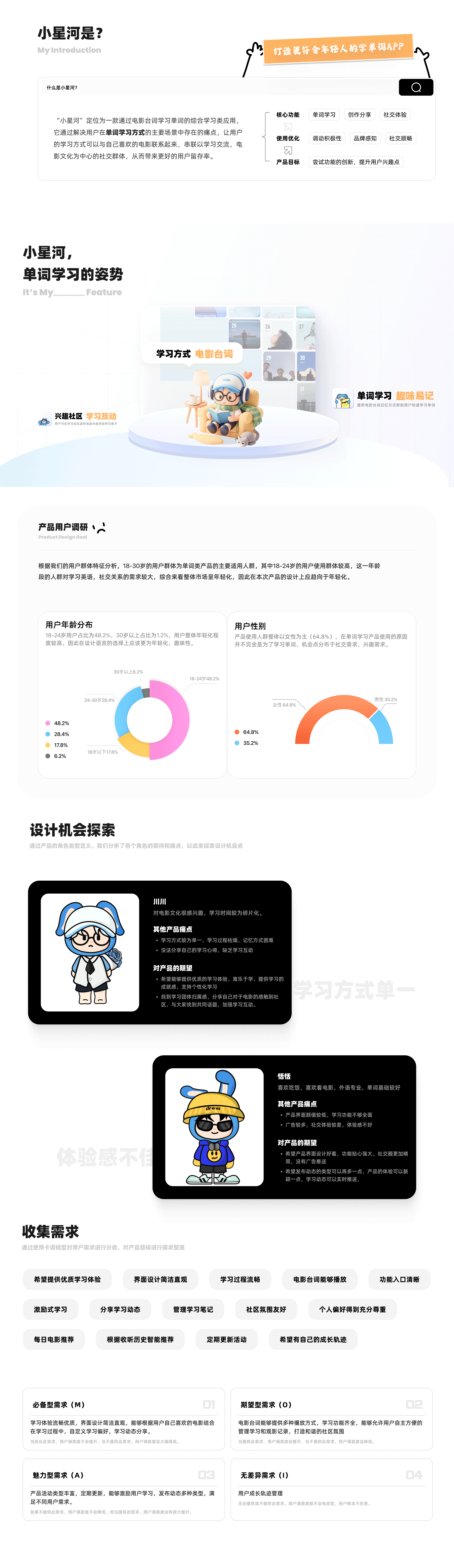 【小星河App】- 看电影,学单词,来社交(图ZMzg4NTY1NTky) - APP界面 - 站酷设计师川川大王原创素材 - 站酷ZCOOL