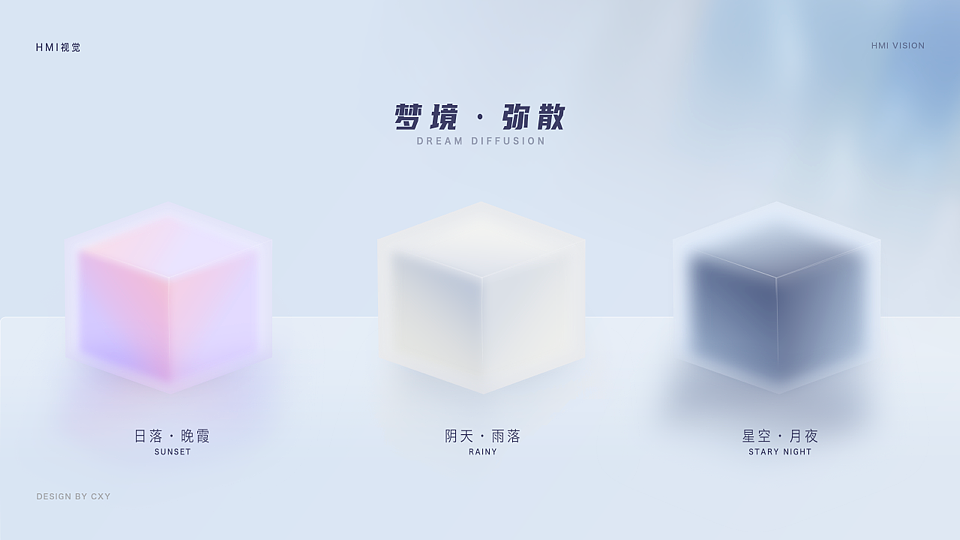HMI视觉提案与System UI设计（图ZMzg4NTgzMzU2） - 软件界面 - 站酷设计师SHIN_CXY原创素材 - 站酷ZCOOL