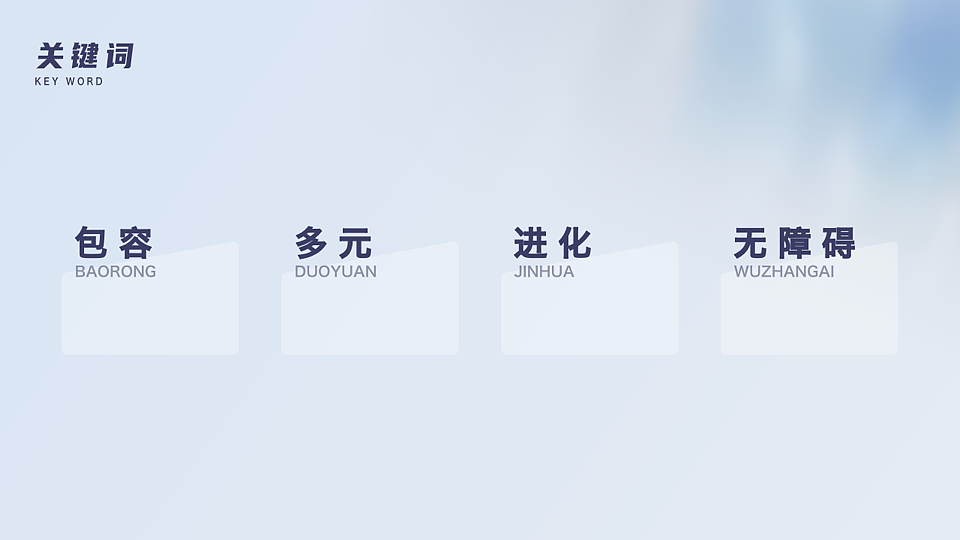 HMI视觉提案与System UI设计（图ZMzg4NTgzNTQ0） - 软件界面 - 站酷设计师SHIN_CXY原创素材 - 站酷ZCOOL