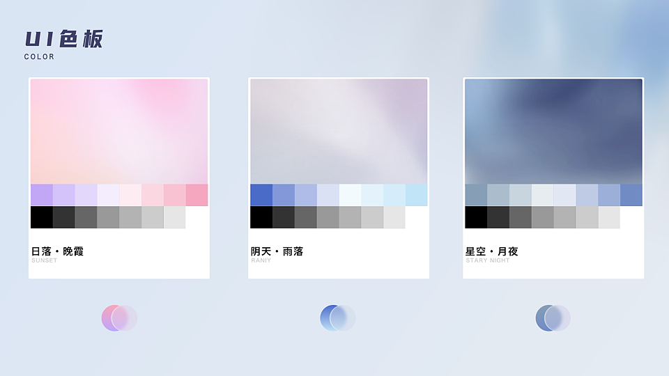 HMI视觉提案与System UI设计（图ZMzg4NTgzNTQ4） - 软件界面 - 站酷设计师SHIN_CXY原创素材 - 站酷ZCOOL