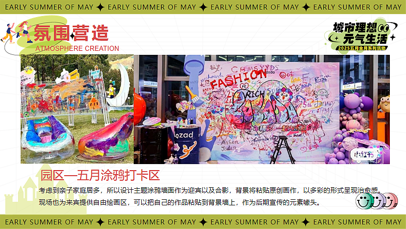 2025初夏五月全月系列暖场夏日唤醒计划主题活动案