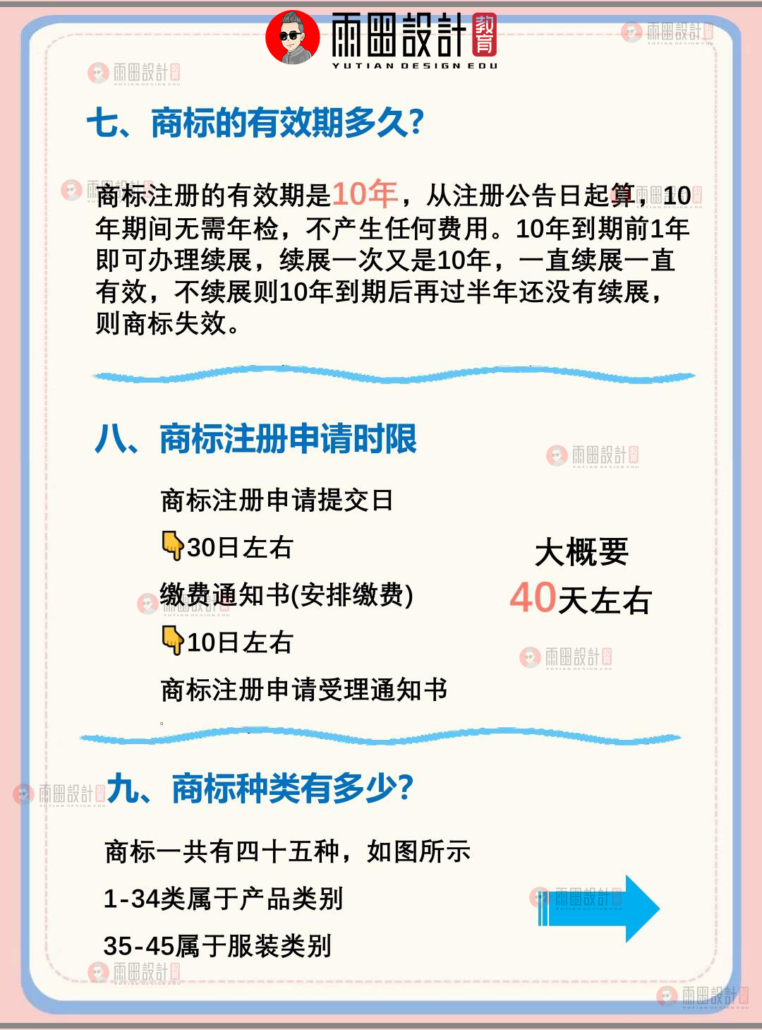 给大家整理了一份商标知识大全，内容丰富，希望您能耐心看完哟！#商标注册 #商标设计