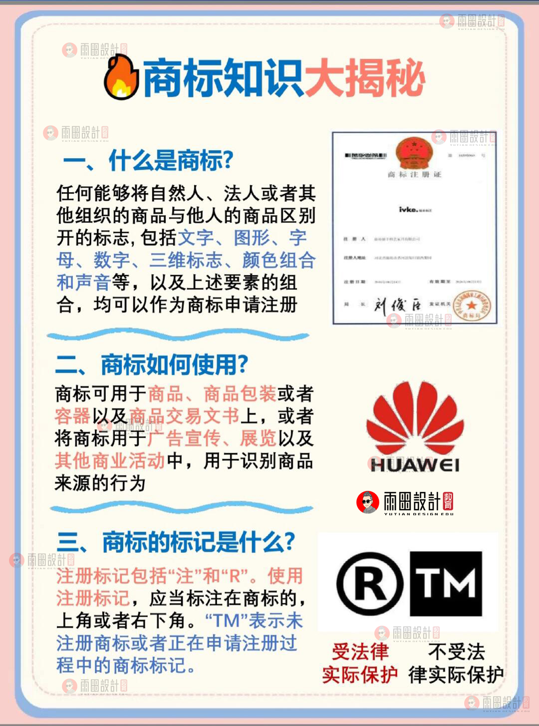 给大家整理了一份商标知识大全，内容丰富，希望您能耐心看完哟！#商标注册 #商标设计